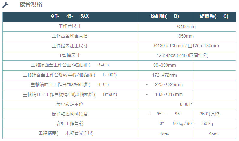 新虎將加工中心。.png